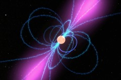 Modèle de pulsar