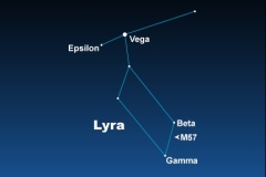lyra_vega
